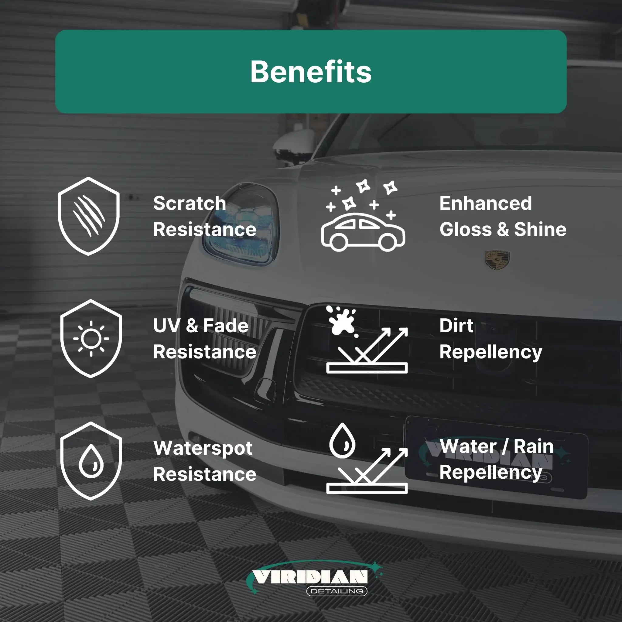 Car Graphene Coating Package