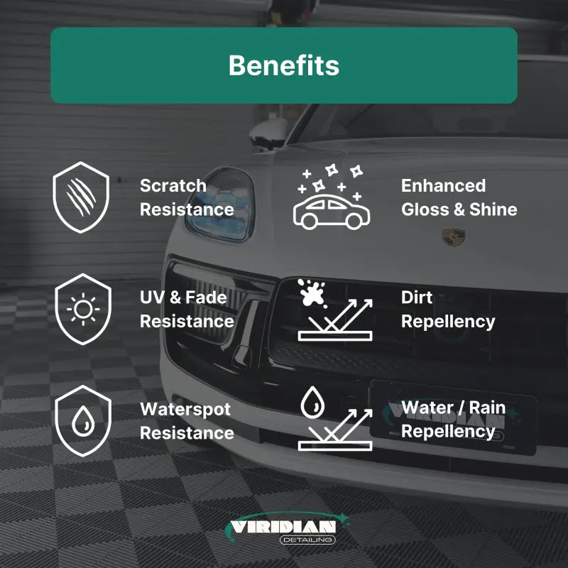 Car Ceramic Coating Package