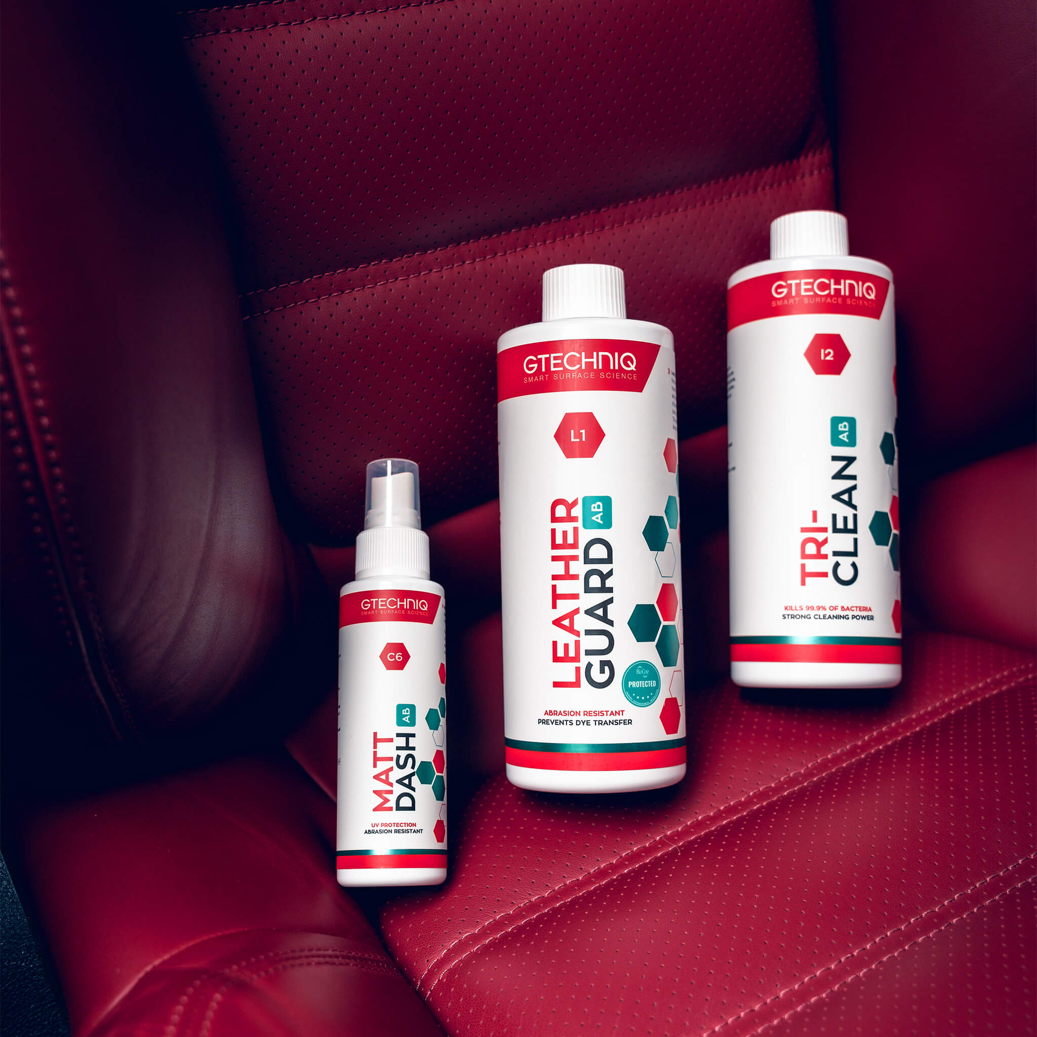 Car Ceramic Coating Package